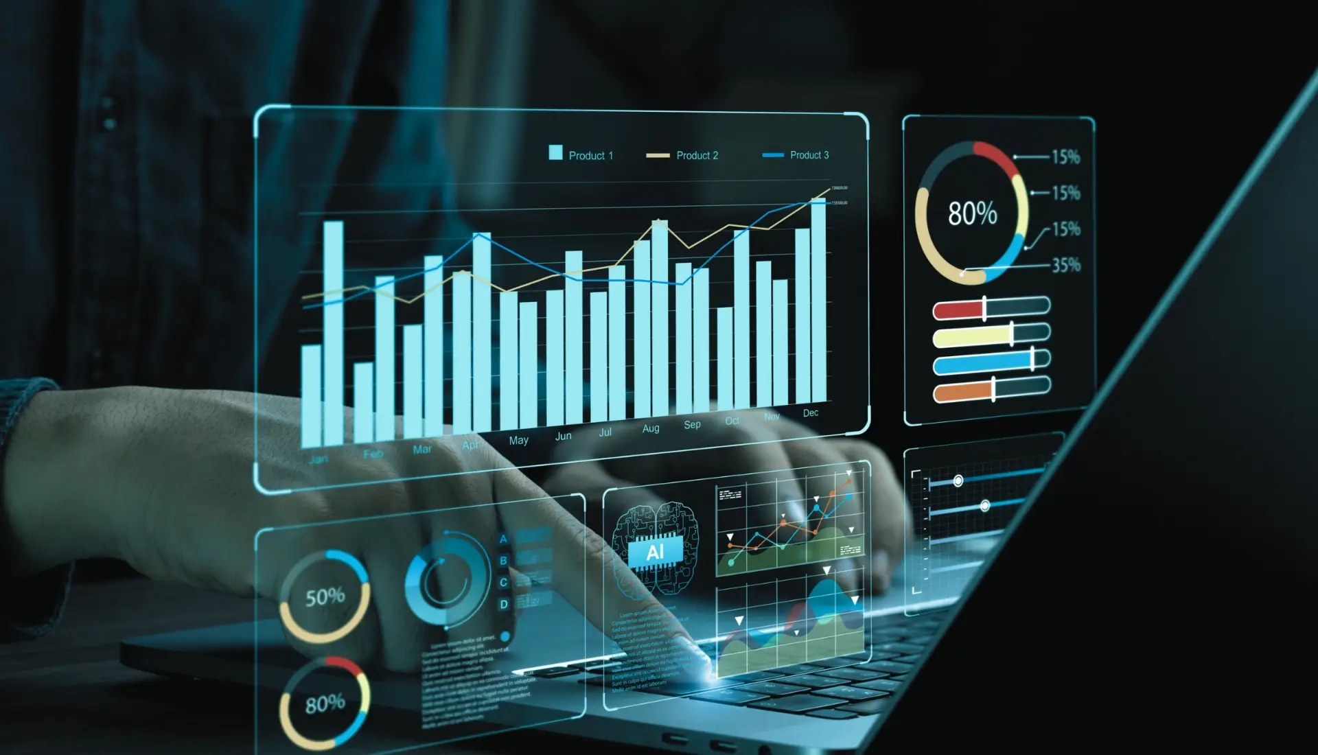 Performance Operacional